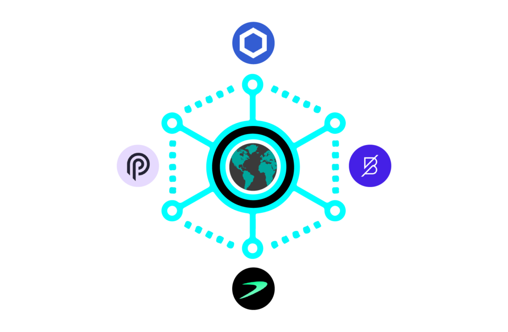 Pyth, Tellor, Chainlink, Band