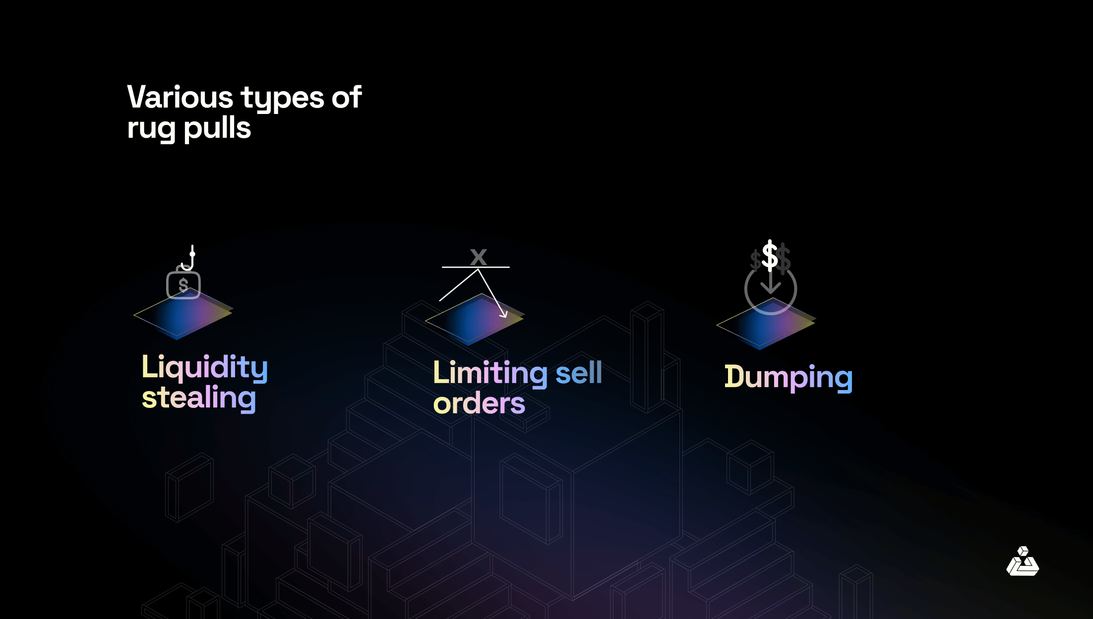 various types of rug pulls