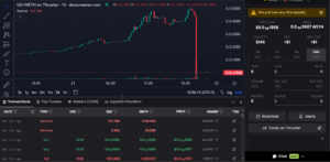 Liquidity Pool Drain