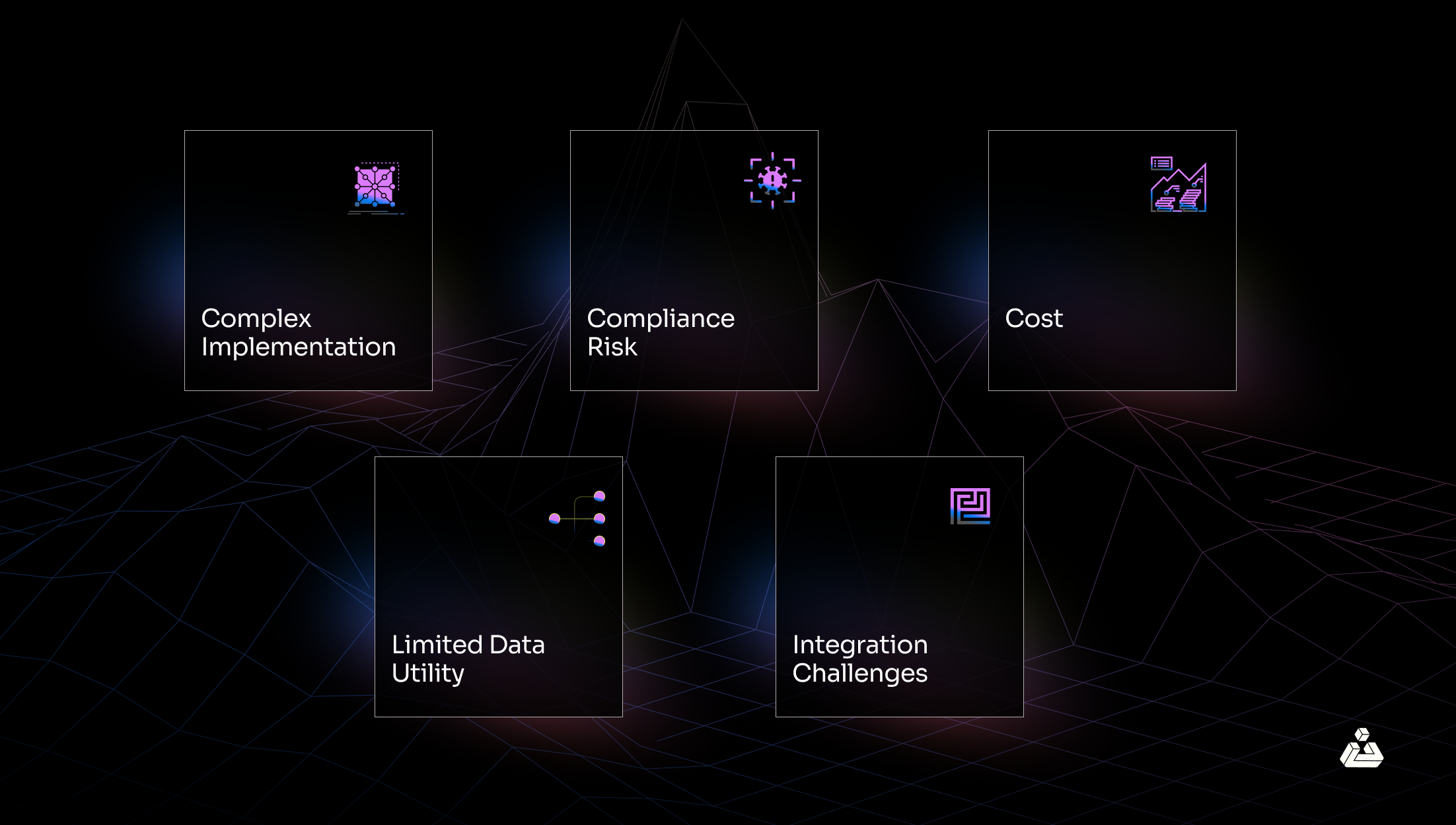 Challenges of Data Masking 