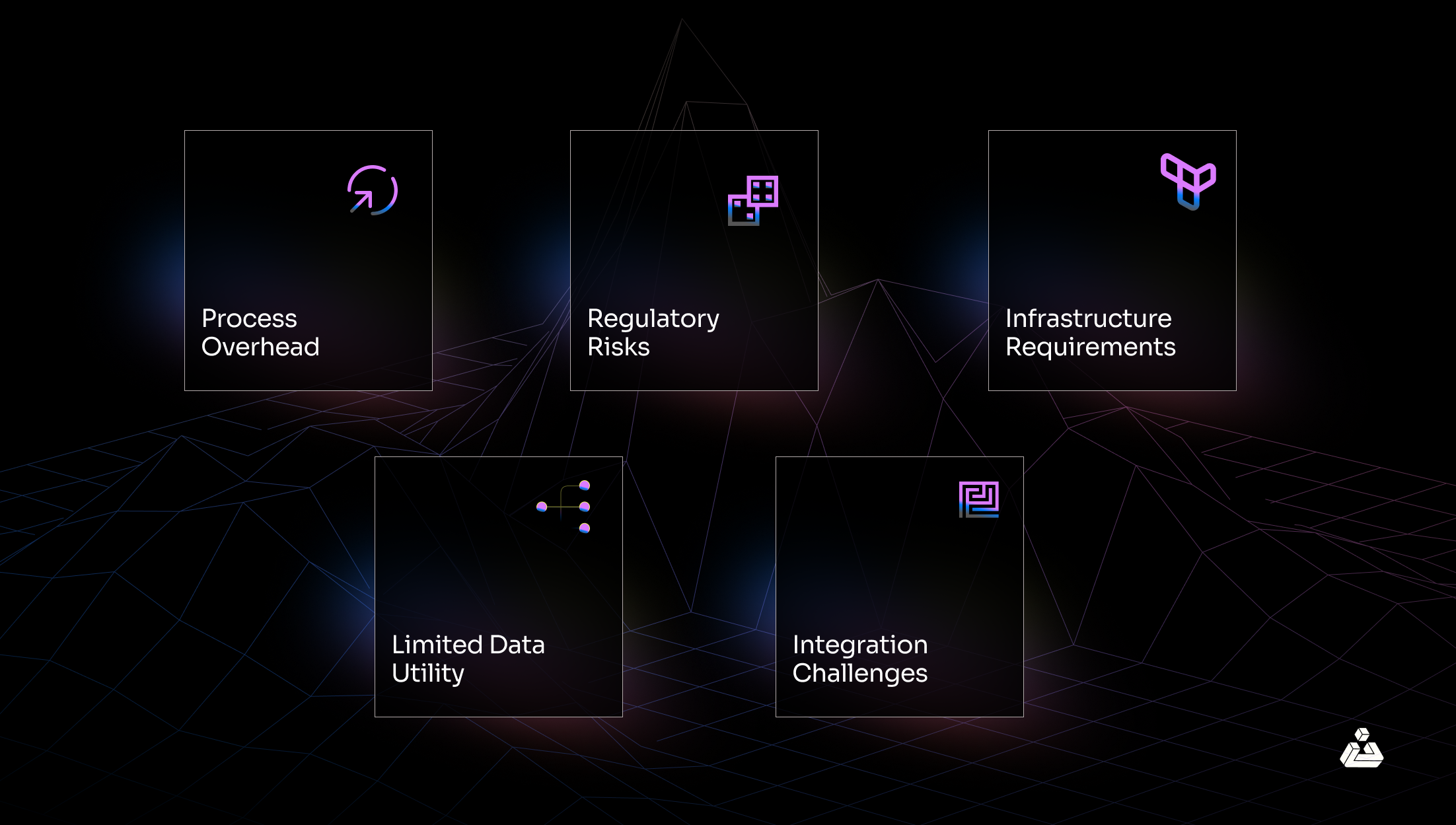 Challenges of Tokenization