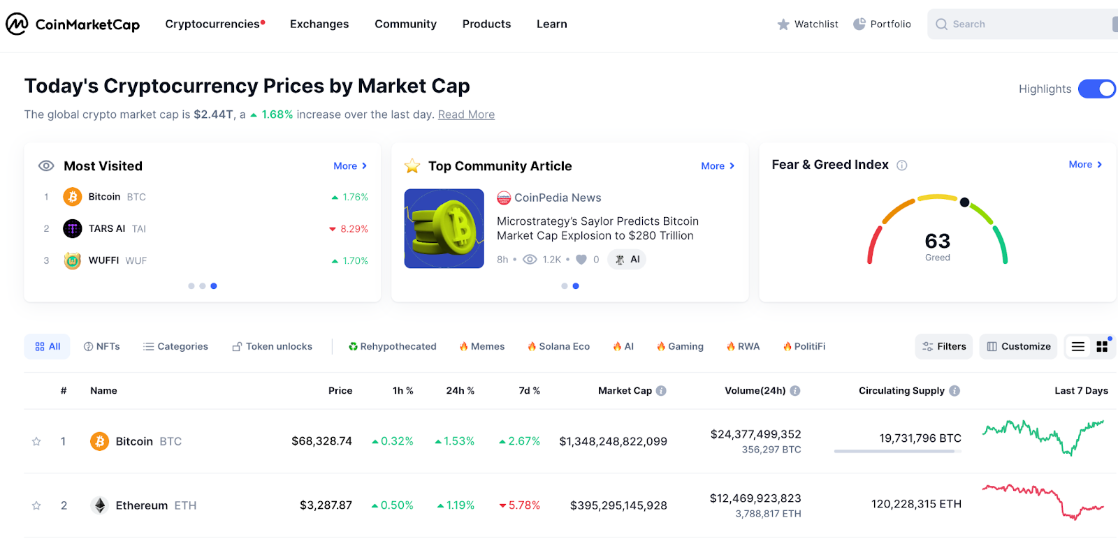 CoinmarketCap