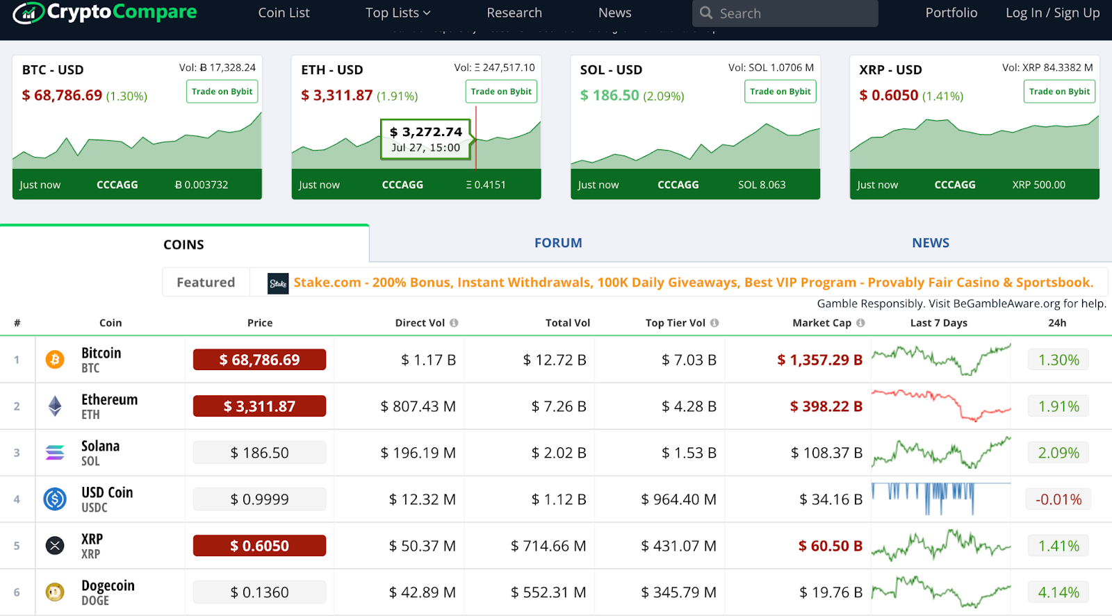 CryptoCompare