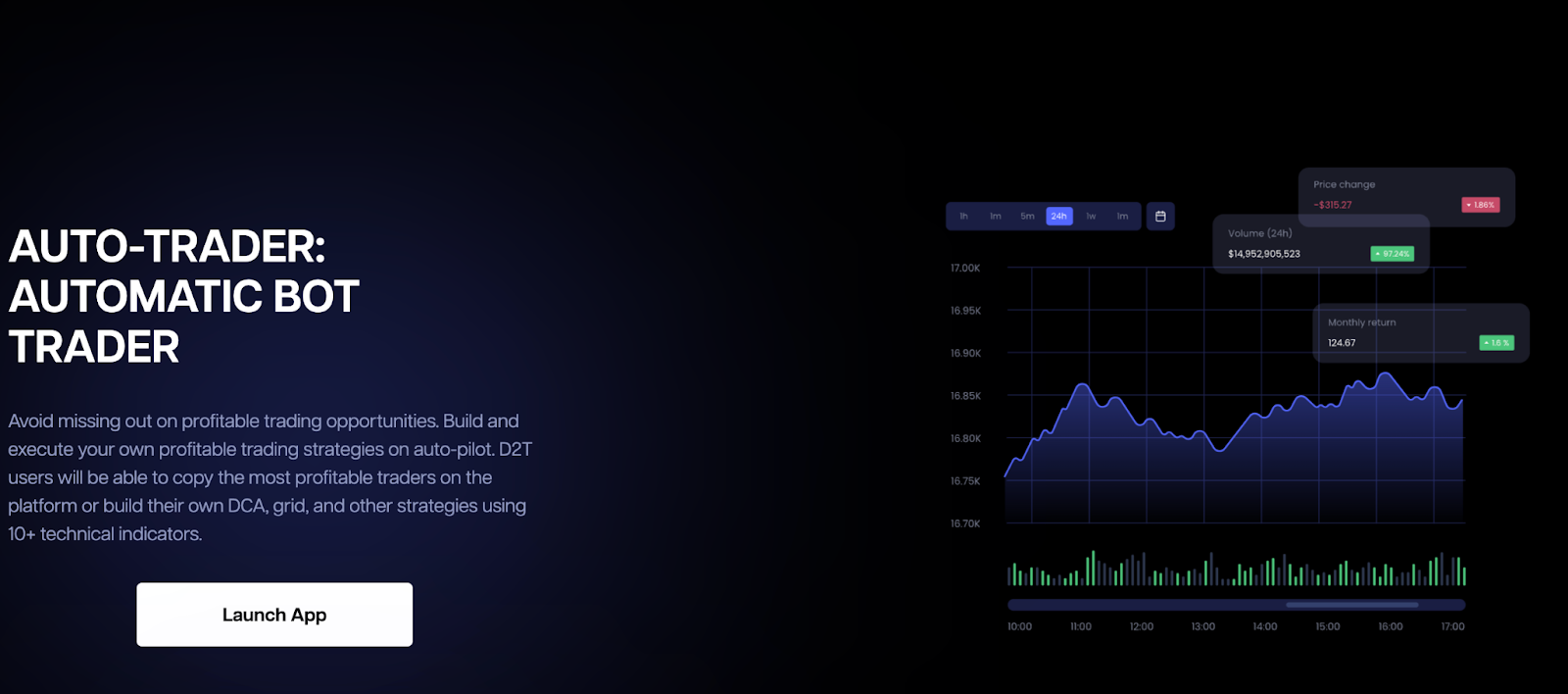 Trading Bots 