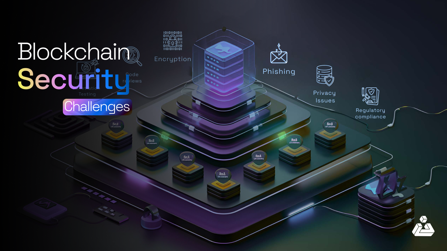 Blockchain Security Challenges