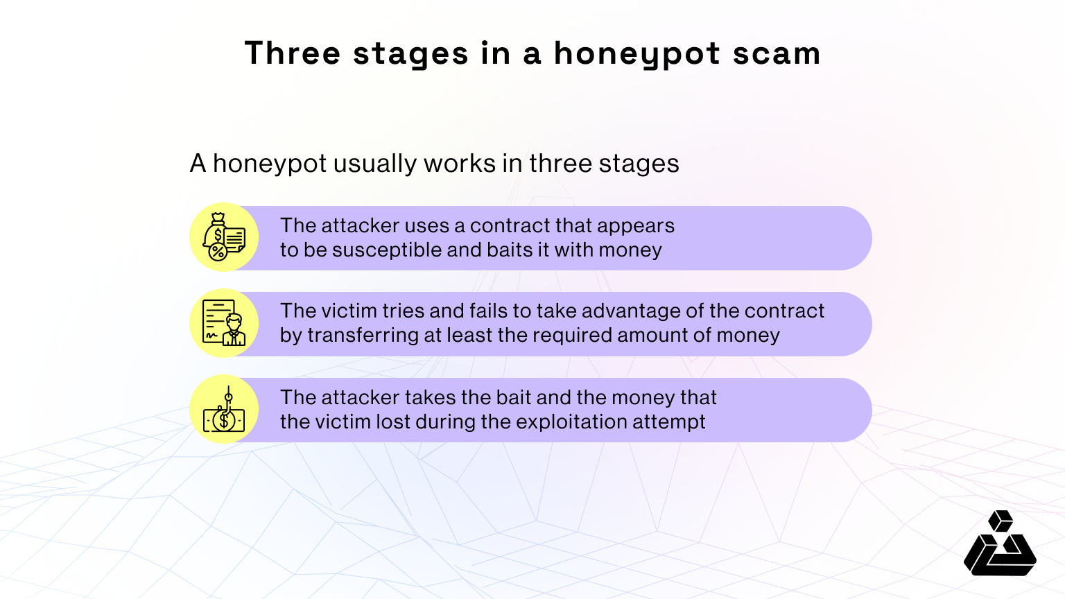 How do Honeypot scams work